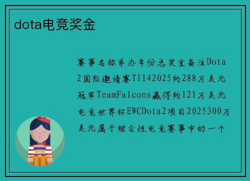 dota电竞奖金