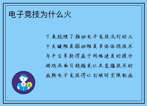 电子竞技为什么火